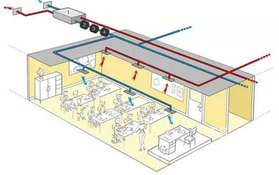 新风装置(空气净化0.jpg