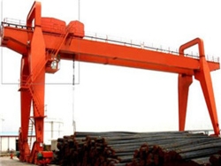 Construction machinery industry