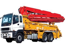 Agricultural Machinery Industry