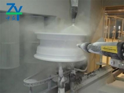 beijingDusting equipment