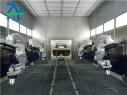 Automobile coating equipment